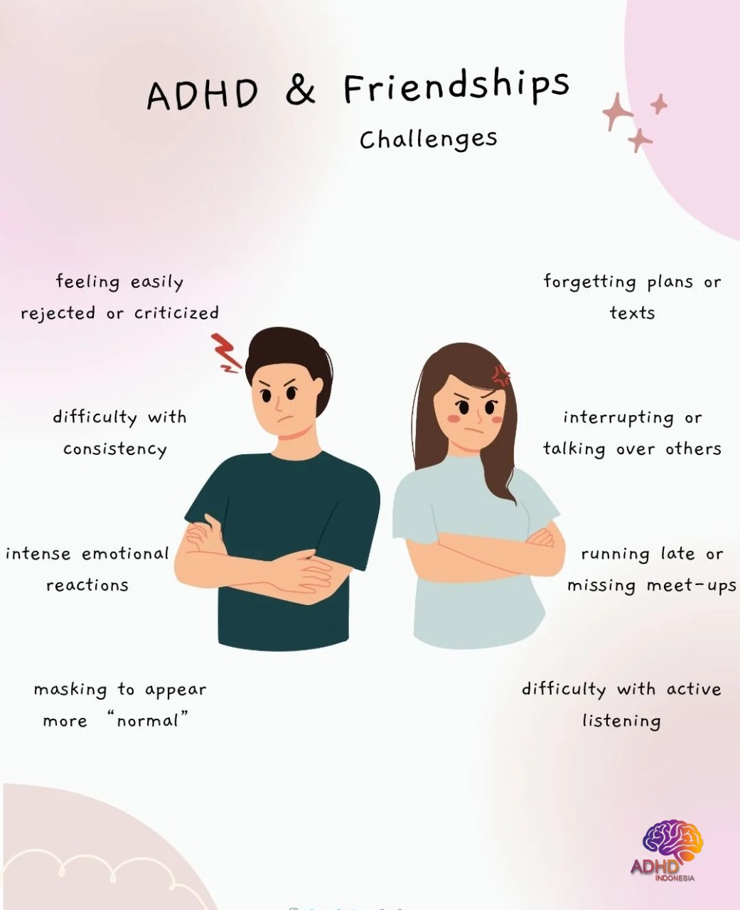 ADHD pada Anak Sekolah: Tantangan dan Pendampingan di Kabupaten Manokwari