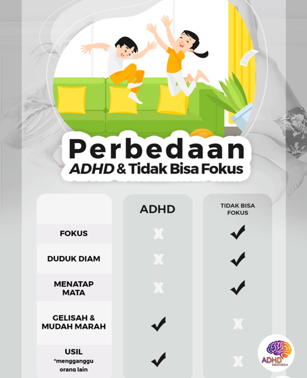 Apa Itu ADHD? Panduan Edukasi untuk Orang Tua di Kabupaten Manokwari