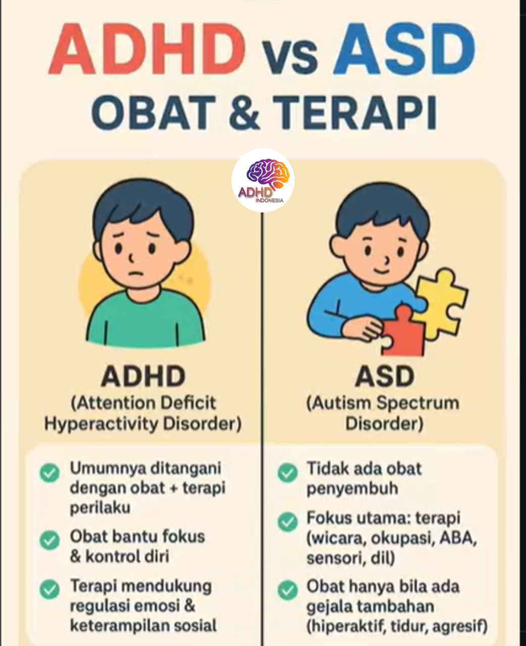 Terapi ADHD: Informasi Awal yang Perlu Diketahui Orang Tua di Kabupaten Manokwari